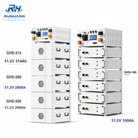 RUNHANG GHS-314 768V Penyimpanan Energi Surya Tegangan Tinggi 314Ah LiFePO4 50KWH 100KWH 241kWh ESS On/Off Grid Pusat Data UPS Power CE