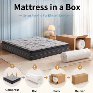 Versatile Hybrid <b>Mattress</b> Individual Pocket Spring System with Soft <b>Foam</b> Top for All Sleeping Positions Queen - Product Image 5