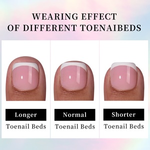 Faux ongles d'orteil conseils court carré mat clair doux artificiel ongle <span class=keywords><strong>Extension</strong></span> <span class=keywords><strong>pied</strong></span> pour Salon court doux <span class=keywords><strong>Gel</strong></span> orteil ongles conseils - Product Image 3