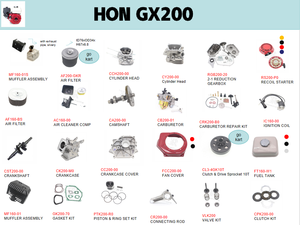 Bobina de Encendido Compatible con GX110 GX120 GX140 GX160 GX200 GX168 5HP 5.5HP 6.5HP Generador Rototiller 4589693 30500-ZE1-073 Piezas de Motor - Product Image 2