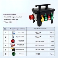 Boîtier de distribution d'alimentation industrielle 8 voies 16A, entrée 40A, double tension (monophasée/triphasée), compteurs numériques de tension/courant, IP55
