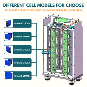 Garantie 5 ans 6000 cycles profonds 48v 280ah stockage d'énergie domestique solaire lithium-ion - Product Image 3
