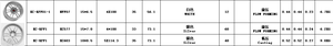 Gpw <span class=keywords><strong>Rpf1</strong></span> 15 <span class=keywords><strong>18</strong></span>นิ้ว jdm 5X114.3ล้อไหลเงินสำหรับ Honda Toyota MAZDA Mitsubishi Kia Acura Nissan - Product Image 4