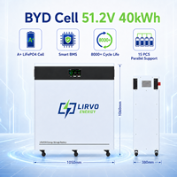 Batería de Litio Lifepo4 OEM de 51.2V 600Ah 30kWh 40kWh para Almacenamiento de Energía en el Hogar, Batería Recargable de Respaldo para el Hogar