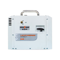 Hwasdan 24V DC Mini-LPG-Generator, tragbar, Propan/Erdgas, Dual-Fuel, 5 kW Nennleistung, 3 kW max. Einphasige Stromversorgung 60Hz