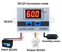 Contrôleur d'humidité numérique 12V 24V XH-W3005 V, hygromètre à contrôle de l'humidité, régulateur avec capteur d'humidité, 220