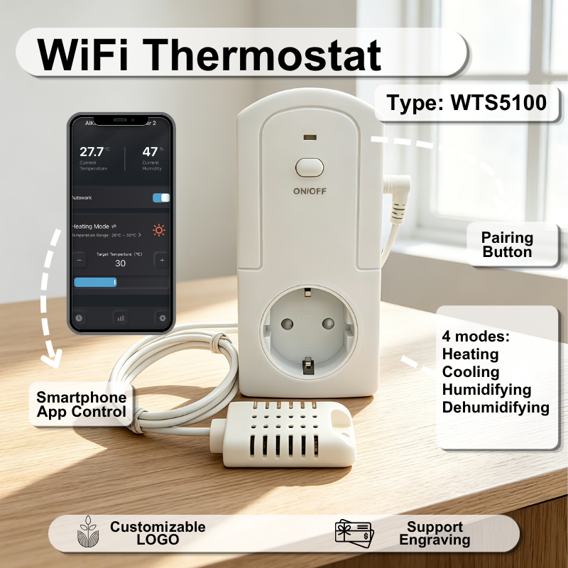Tuya Modern WiFi Smart Controlled Heating Programmable for Home Living Room Office Heating 230v/110v ABS/PC for Hotels