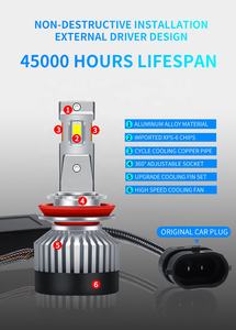 H1 <span class=keywords><strong>H8</strong></span> H7ไฟหน้ารถ LED 120W H13 H11รถ9005 9006 HB3 - Product Image 4