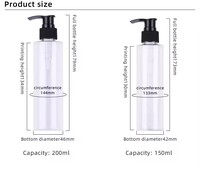 SENZESY Flacons pulvérisateurs en plastique transparents de 100 ml, qualité supérieure, vente en gros, pompe pulvérisatrice, emballage cosmétique pour parfum
