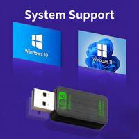 Adaptador Inalámbrico para PC con Bluetooth 5.4, Dongle Combinado WiFi 6 AX900, Mini Adaptador USB WiFi Inalámbrico de 2.4 y 5 GHz, Adaptador de Red de Baja Latencia