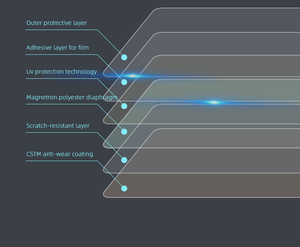 Photochromic Car Photochromic Car <strong>Tint</strong> <strong>Film</strong> 1.52*30M Roll Solar Control Self-Adhesive Nano Carbon Glass <strong>Window</strong> <strong>Film</strong> for Cars - Product Image 3