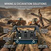 Kit de Control Remoto Inalámbrico Hidráulico Multifunción con Salida Proporcional PWM y Protección Contra Niebla Salina para Equipos de Minería