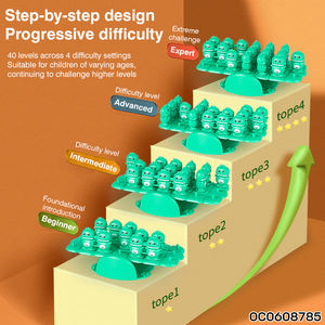 Nuova Uscita: Gioco Educativo Personalizzabile con Stampa, Tavola di Equilibrio Interattiva Portatile per lo Sviluppo Cerebrale dei Bambini - Product Image 5