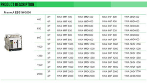 Haute rentable IEC60947-1 jusqu'à 6300A acb 1600a - Product Image 4