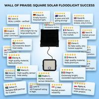 Projecteur LED solaire extérieur IP65, 150LM/W super lumineux, différents modes de fonctionnement pour l'éclairage extérieur des murs, des jardins, des fermes