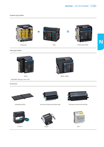 เบรกเกอร์วงจรไฟฟ้าแบบติดตั้งถาวร Nxa Serie รุ่น Basic 3P 4P 80KA รุ่น Nxa32n 1600A 2000A 2500A 3200A NXA32N ของแท้ 100% - Product Image 2