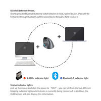 ZELOTES F26C Baru Mouse Gaming USB Desain Ergonomis Layar LED 3200DPI Nirkabel Senyap Vertikal
