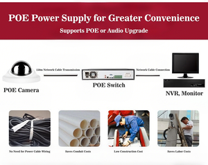 Mini caméra dôme IP de sécurité réseau HD 8MP, panoramique couleur, grand angle, étanche IP66, pour vision nocturne et diurne - Product Image 5