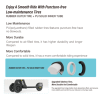 Trottinette électrique de partage de trajets, haute efficacité, performance de sécurité, avec application, système IoT 4G, mobilité urbaine, suivi GPS 10 pouces