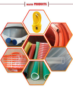 20m/30m/50m/PVC مع مقاومة للضغط العالي ومقاومة للتآكل وخفيفة الوزن وغير سامة للاستخدام في الحدائق ISO - Product Image 6