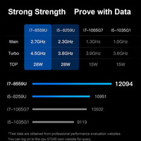 Ultrabook d'Enchères Shenzhen avec Ordinateur Portable Core i7 8559U, 8, 16 ou 32 Go de RAM, Écran 15 Pouces, Disque Dur SSD 1 To