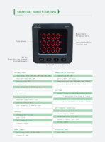 Compteur numérique multifonction triphasé EASTSONG ES72 avec affichage 72mm, classe 0.5, quatre quadrants (kWh actif, réactif, apparent)