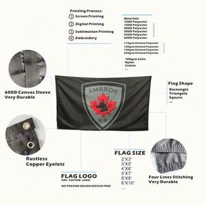 Logo Printed Small <b>Flag</b> Custom Mini Custom Made Hanging <b>Flags</b> Polyester Custom Business <b>Flags</b> - Product Image 2