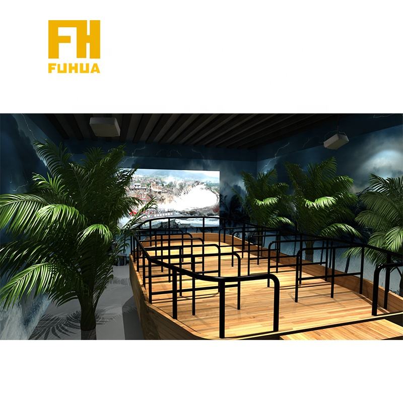 Adapté aux besoins du client