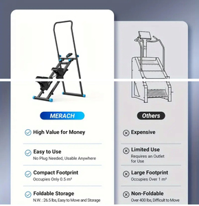 Steppers d'escalier CE Escalade <span class=keywords><strong>Stepper</strong></span> Exercice Grimpeur <span class=keywords><strong>pliable</strong></span> Machine cardio Machine <span class=keywords><strong>elliptique</strong></span> Mini équipement de fitness à usage domestique - Product Image 6