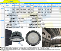 Projecteur LED Solaire UFO Anti-éblouissement à Faisceau Large de 120 Degrés pour Extérieur, Série B31R, 800W, 1000W, 1400W, pour Boîtier en Forme de Gourde, Éclairage Intérieur