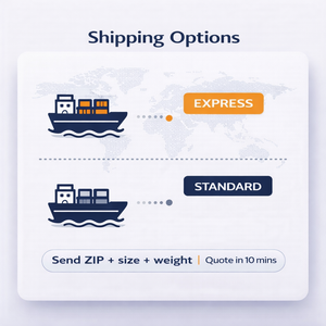 Agente de envío Servicios de cumplimiento Puerta a puerta Agente de envío aéreo Dropship de China a EE. UU. Europa AU CA Reino Unido - Product Image 3