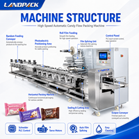 Machine d'emballage horizontale entièrement automatique à grande vitesse pour bonbons croquants, nougats, gaufrettes et biscuits au chocolat