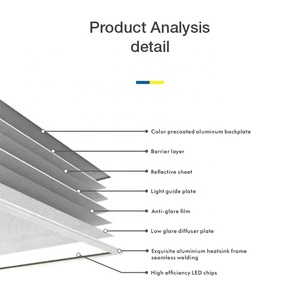 40 Wát CE ROHS nhôm hình chữ nhật đèn trần 220-240V 1195x295 mét phẳng LED bảng điều chỉnh ánh sáng cho thương mại Bảng điều chỉnh ánh sáng - Product Image 5