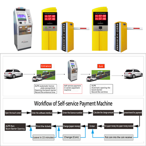 เครื่องชำระเงินอัตโนมัติ เครื่องเอทีเอ็ม ตู้ชำระเงินสำหรับระบบจัดการที่จอดรถอัจฉริยะ - Product Image 4