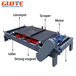 Máy Tách Sắt Băng Tải Máy Tách Từ Tính Lơ Lửng - Product Image 5