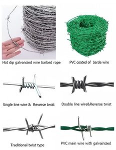 Alambre de Púas de <span class=keywords><strong>Torsión</strong></span> Inversa Directo de Fábrica, <span class=keywords><strong>Precio</strong></span> Bajo, Alta Calidad - Product Image 6