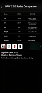 <span class=keywords><strong>Souris</strong></span> de jeu sans fil Logitech GPW 2 SE - Product Image 5