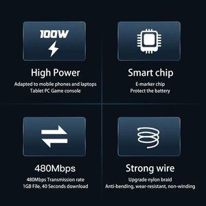2M 6FT Premium Braided USB-C <b>Cable</b> 100W PD USB C to Type C <b>Cable</b> Fast Charging Cord for Samsung Android Phones for Laptop - Product Image 5