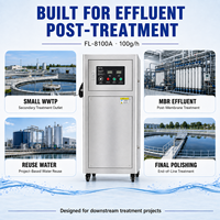 Generator Ozon PLC Air Industri 100g untuk Pemolesan Air Limbah, Peralatan Sistem Pemurnian Pengolahan Air Lanjutan