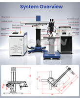 Machine de soudage laser portative industrielle pour la réparation des fissures de moules de grue et le traitement de durcissement de surface