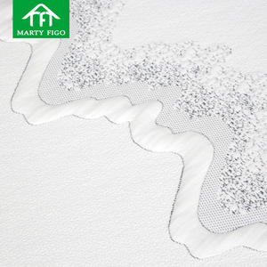 Matratze fábrica ODM 4 firmeza colchón de espuma de látex hipoalergénico cubierta extraíble gel de espuma de memoria de alta densidad reina espuma ma - Product Image 4