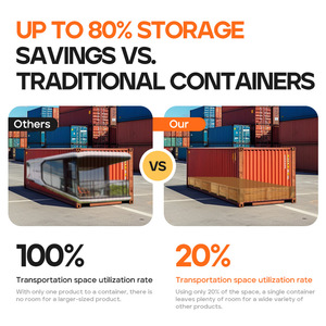 Casa Container di Lusso in Acciaio per Glamping, Ecologica e Impermeabile, Prefabbricata con Design Moderno per <span class=keywords><strong>Resort</strong></span> - Product Image 3