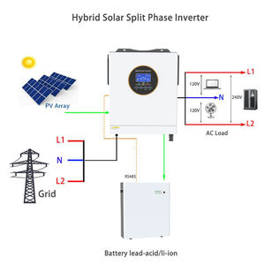ממיר מתח אמריקאי סטנדרטי SUNMART מפוצל פאזה 5.5 קילוואט 6.2 קילוואט 120/240 וולט היברידי - Product Image 5