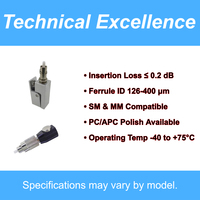 Adaptateur fibre optique ZIFONIC FC, connecteur FC pour pigtail fibre nue, garantie 13 mois, plage de fréquences 850/1310/1550 nm, testé