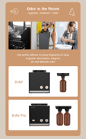Nouvelles idées de produits Crearoma B2B 2024 Double bouteilles d'huile Appareils ménagers électriques intelligents Diffuseur de parfum sans eau