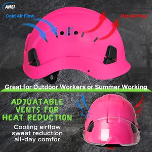 Casque de sécurité rose avec visière réglable 53-63 cm, homologué ANSI Z89.1 OSHA Type 1 Classe C, léger et sûr - Product Image 4