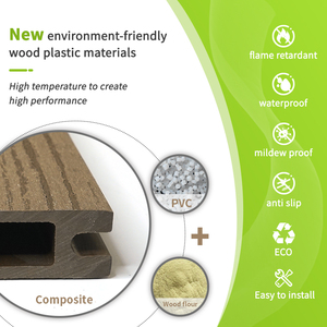 Anti UV Anticrack ประกอบง่าย Wpc ผนังภายนอกวอลล์เปเปอร์สีพื้นฐานเม็ดไม้15ปี170*22มม. ประเทศ - Product Image 3