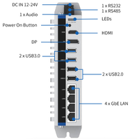 Mini-ordinateur embarqué Nodka Fanless BOX avec processeur N97, 4 ports Ethernet, contrôleur d'automatisation industriel, en stock