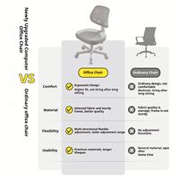 Chaise de bureau ergonomique pour la maison, le bureau, le salon, la salle de jeux, chaise de jeu pour ordinateur, pour le travail à domicile