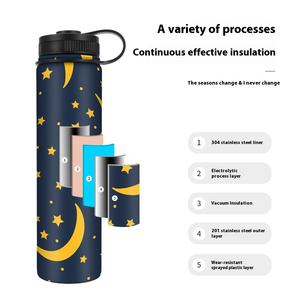 Hervidor de agua deportivo de acero inoxidable de 32oz al por mayor Gran capacidad portátil al aire libre termo tapa Fitness agua - Product Image 6